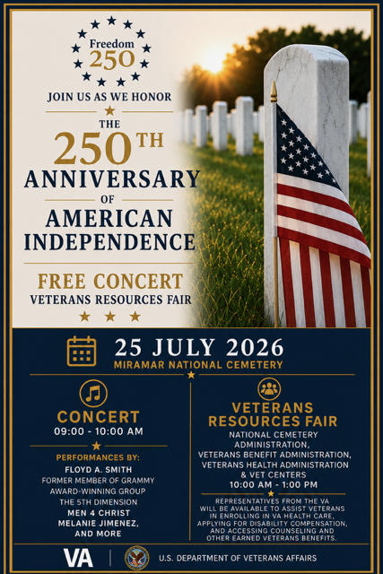 250th Anniversary of American Independence Celebration